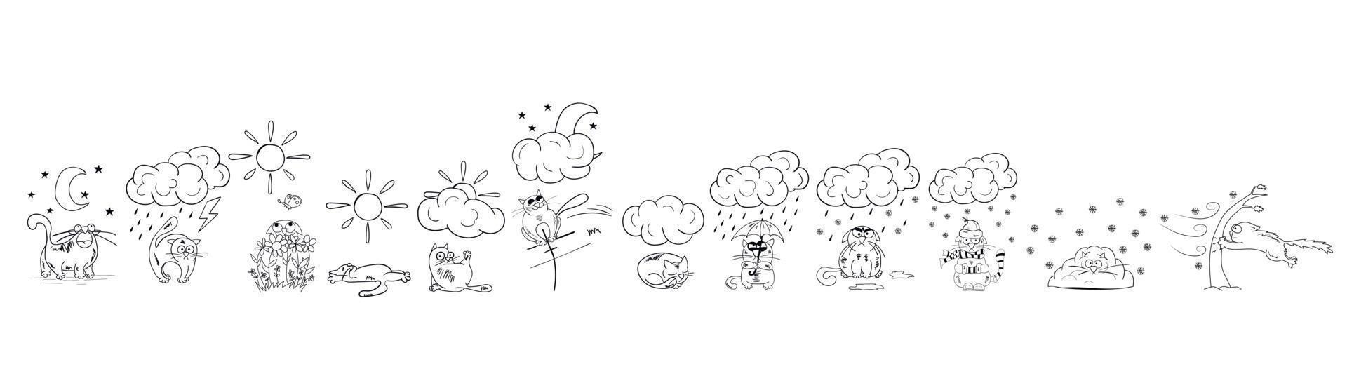 Cat and the weather. Funny cat drawn by hand at different times of the year. Illustration of weather and seasons. The reaction of the cat to the weather. vector