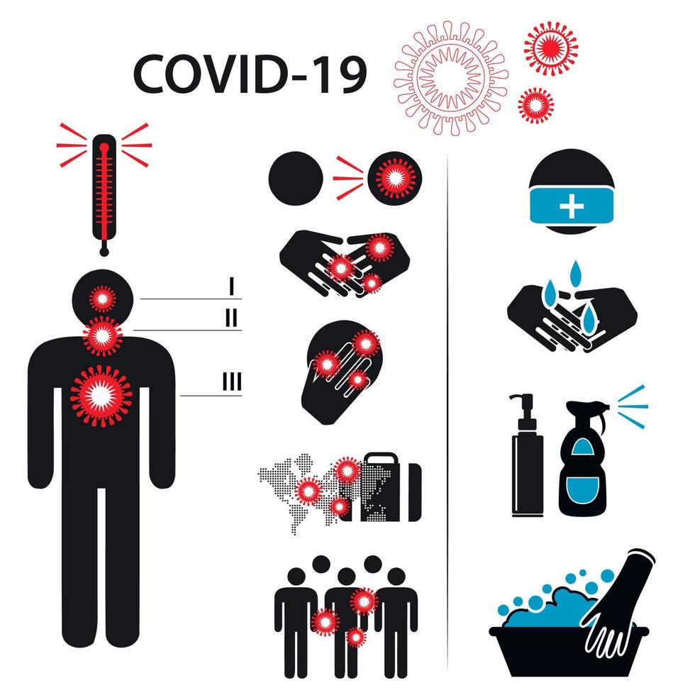 covid 19. iconos de coronavirus. ilustración de una advertencia sobre una posible infección y cómo prevenir la infección por coronavirus. vector