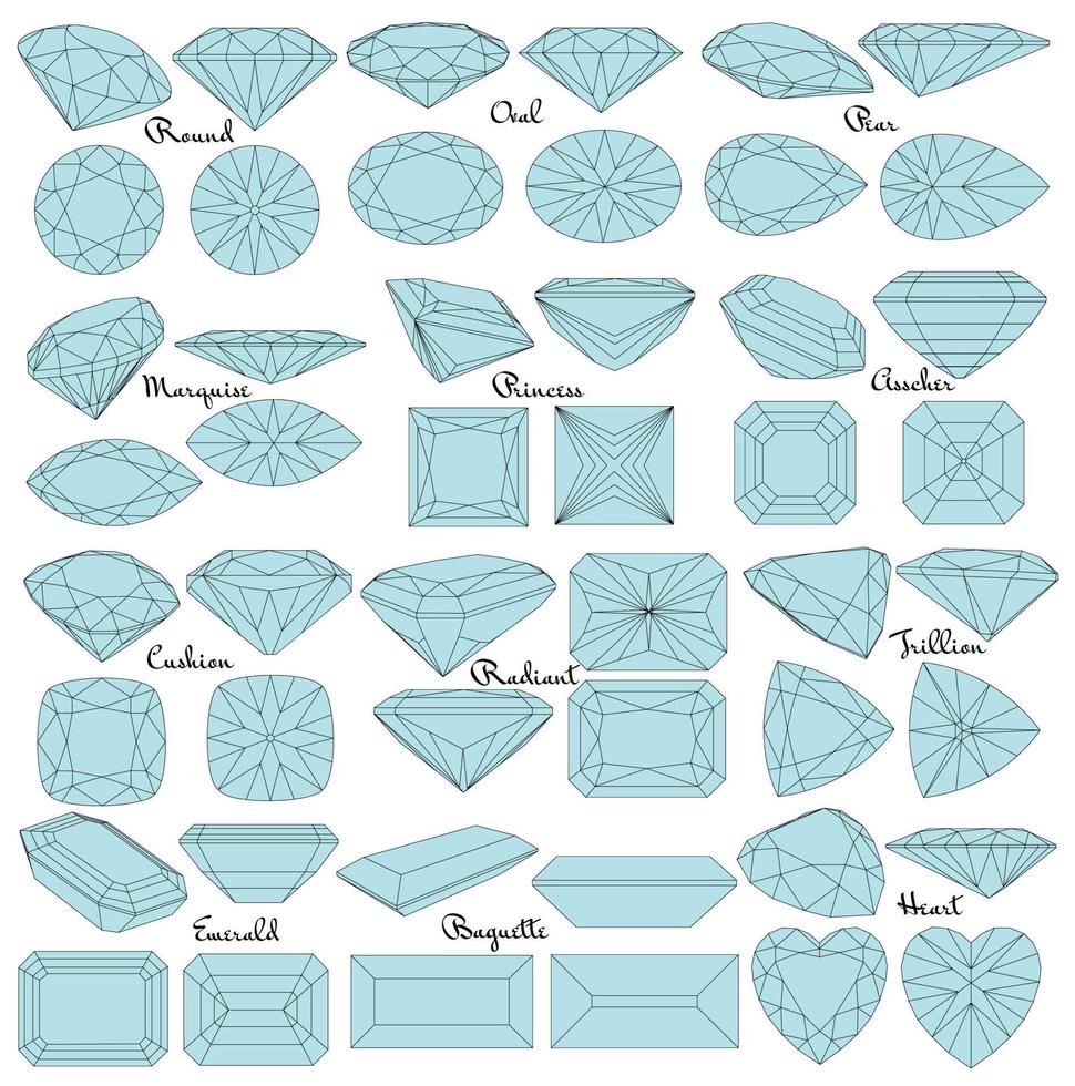 Cutting gems stones. Types of diamond cut. Four sides of jewelry with facets for background, carving and coloring. vector