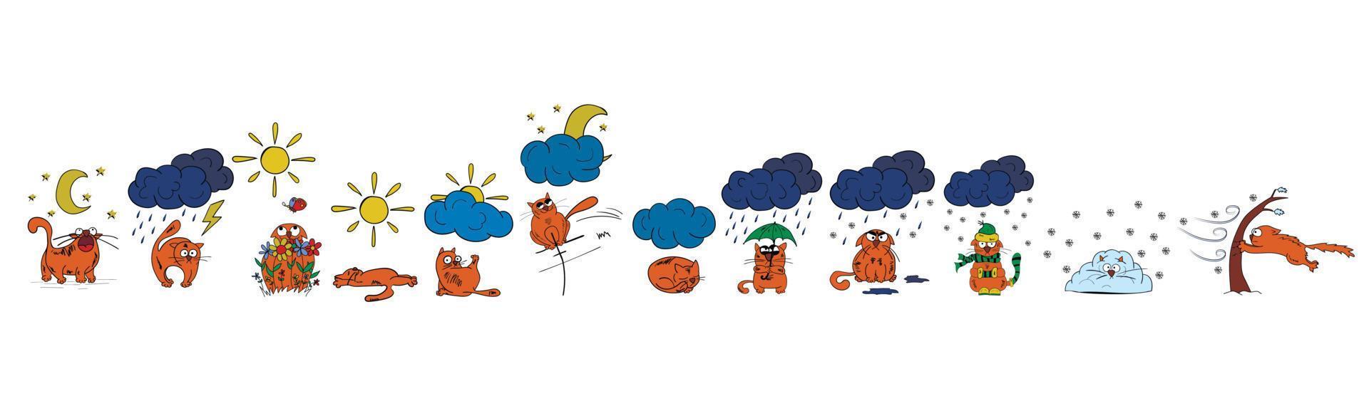 Cat and the weather. Funny cat drawn by hand at different times of the year. Illustration of weather and seasons. The reaction of the cat to the weather. vector