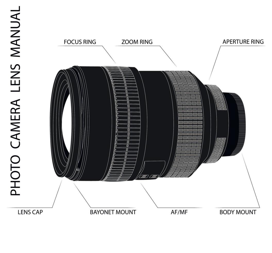 manual de lente de cámara fotográfica vectorial para escuelas y clases magistrales para el estudio de camarógrafo, fotografía, video. vector