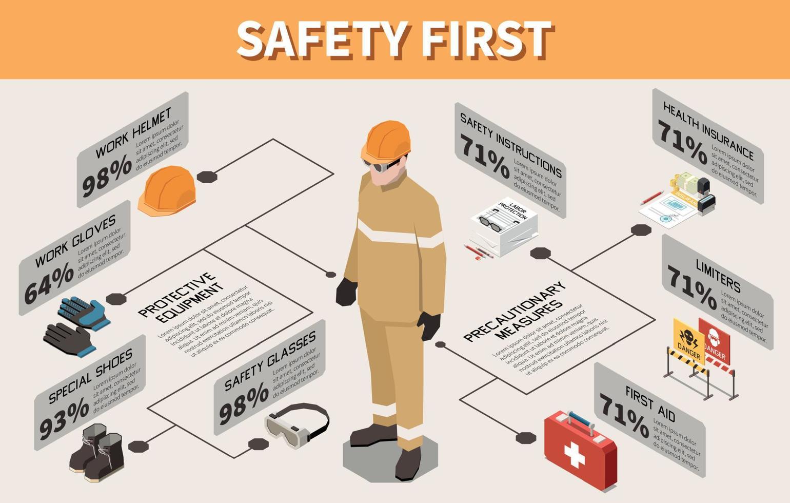 Workplace Safety Infographics vector