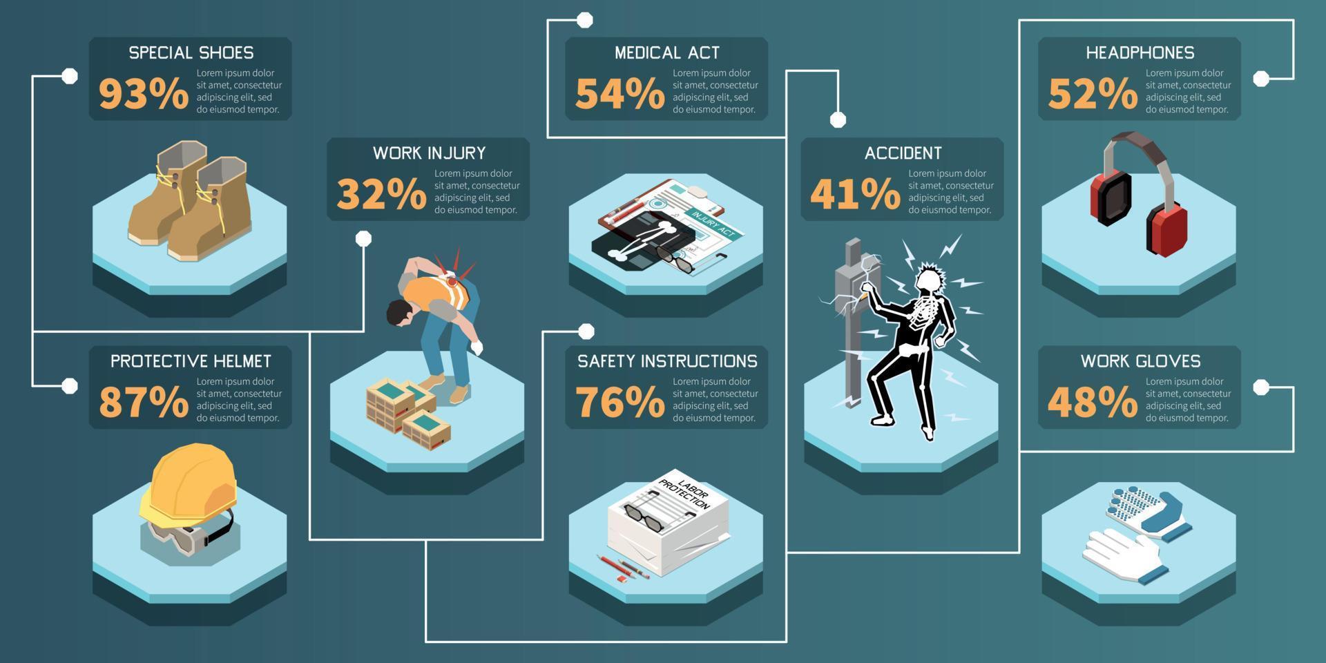 Workplace Safety Infographics vector