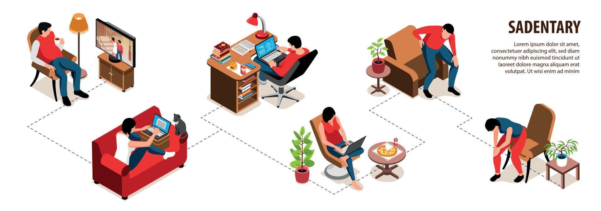 Isometric Sedentary People Infographics vector