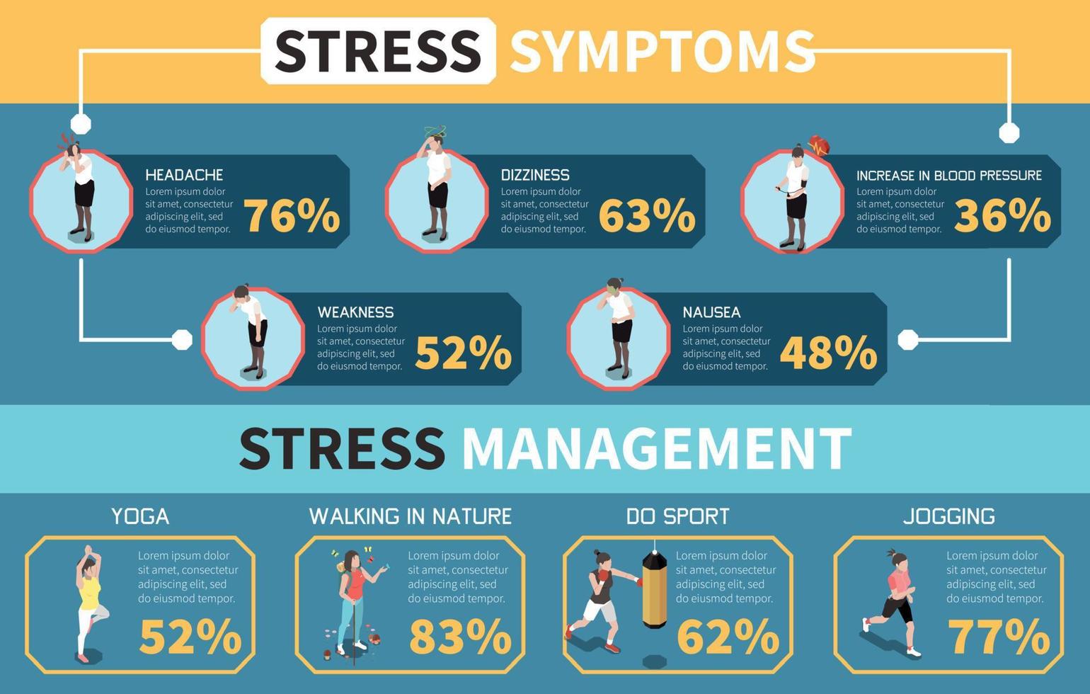 Stress Isometric Infographics vector