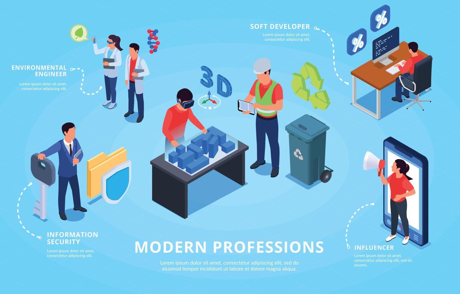 Modern Professions Isometric vector