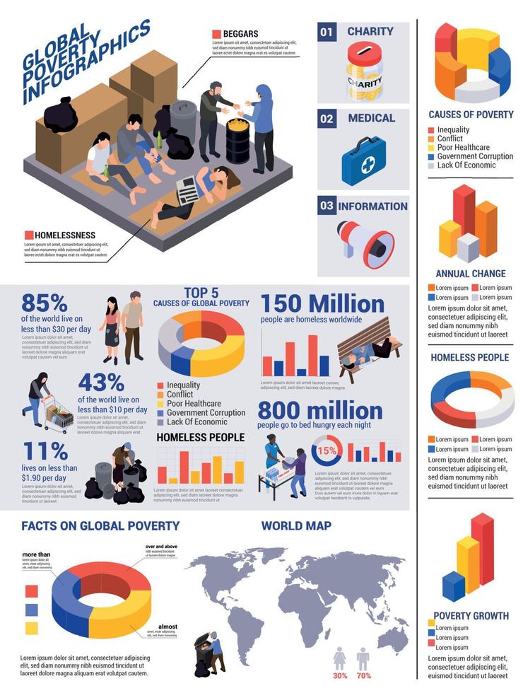 Poverty In World Infographics vector