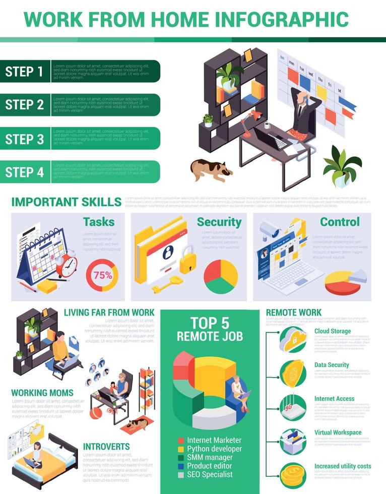 trabajar desde casa infografías vector