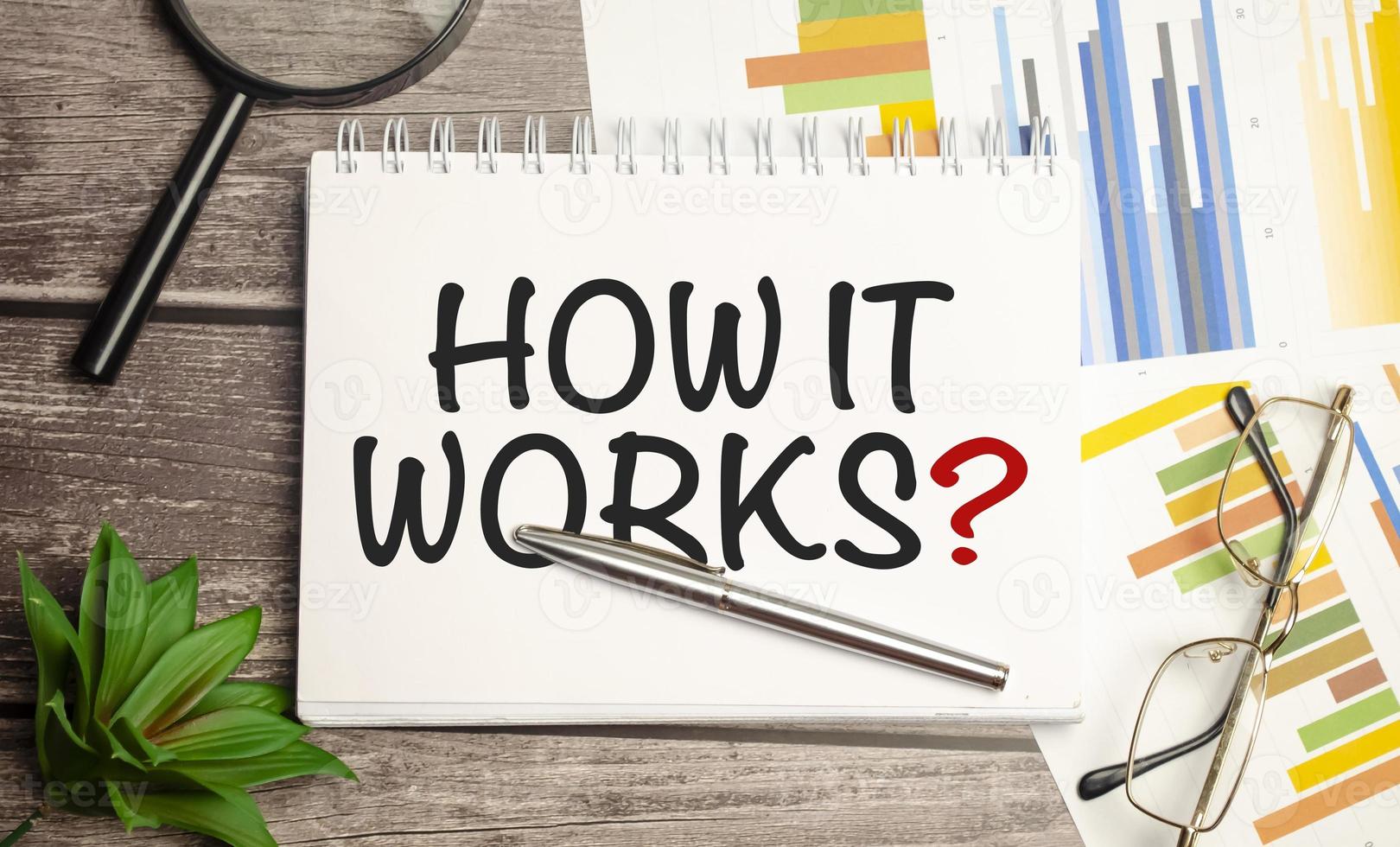 How it works word concept on notepad and magnifier on wooden background photo