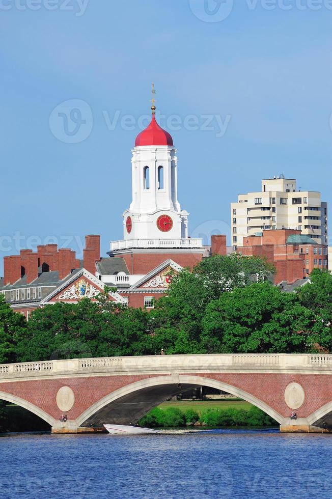 Harvard University campus photo