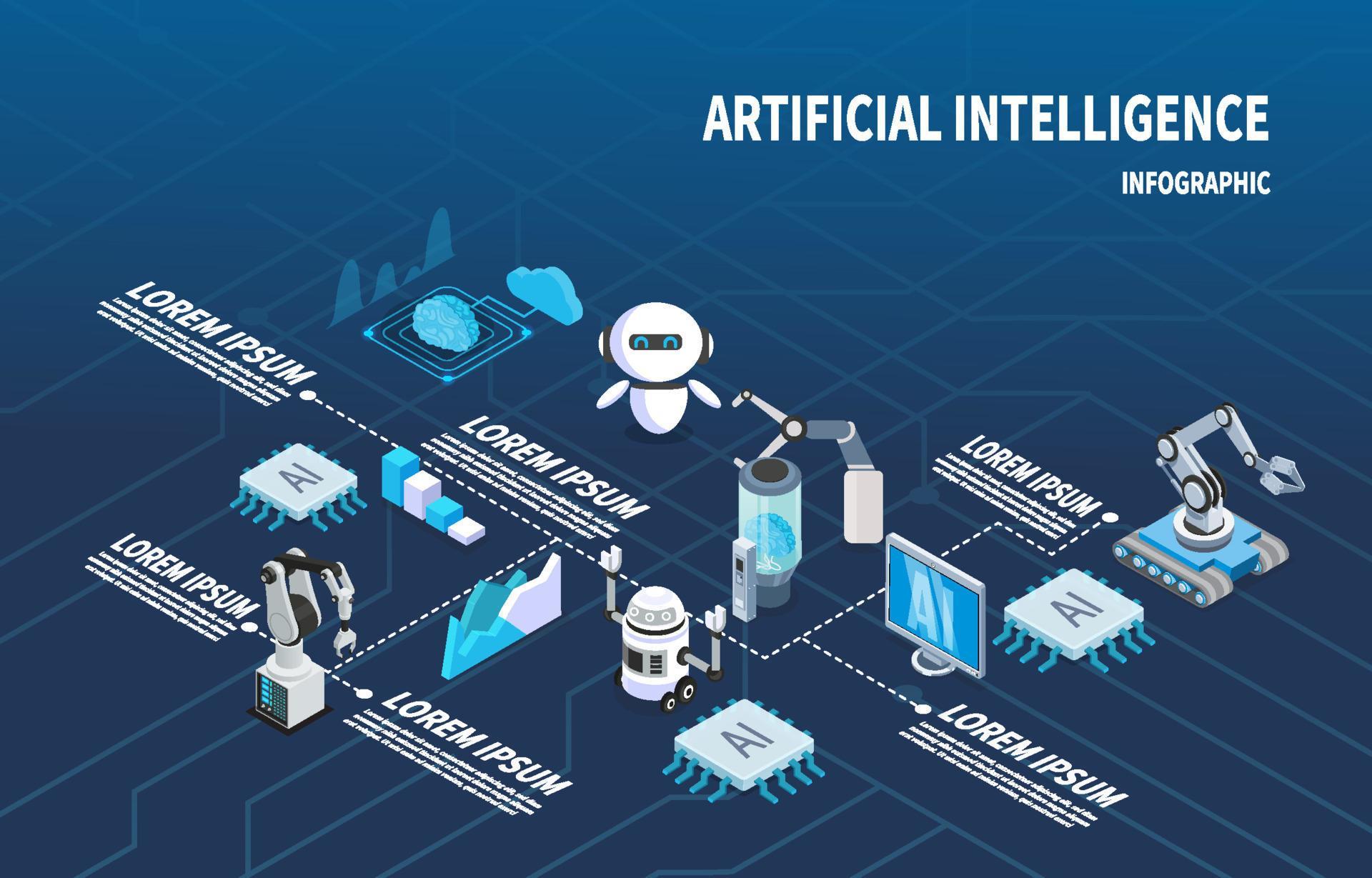Isometric Artificial Intelligence Infographic 8412167 Vector Art at ...
