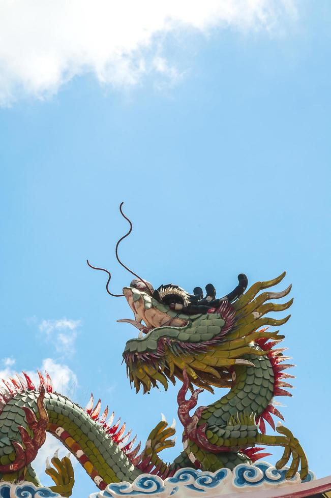 Dragon sculpture on roof with blue sky background. Photo is taken from public place Chao Pu-Ya Shrine, Udon Thani Thailand.