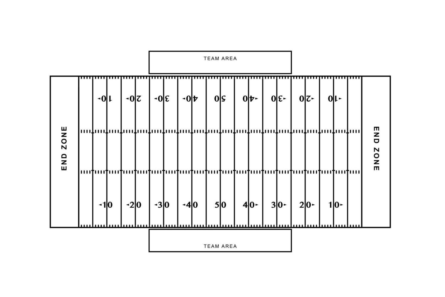 American football field dimensions. Outline football playground top view. vector