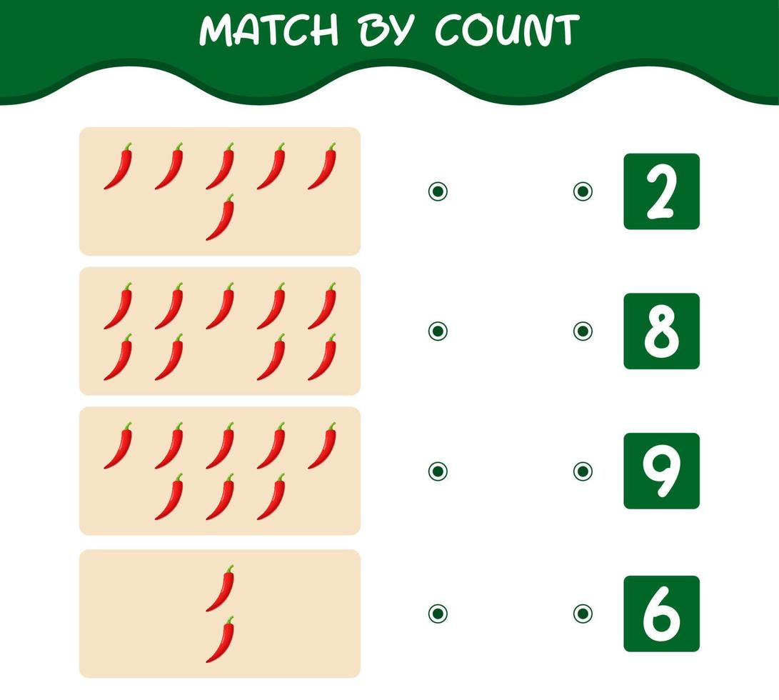 Match by count of cartoon red chilli. Match and count game. Educational game for pre shool years kids and toddlers vector