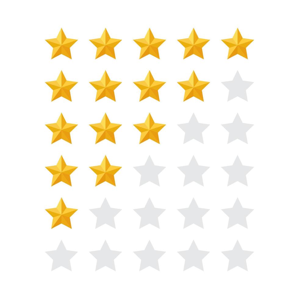 Five-star rating icon vector in gold style. Customer review sign symbol