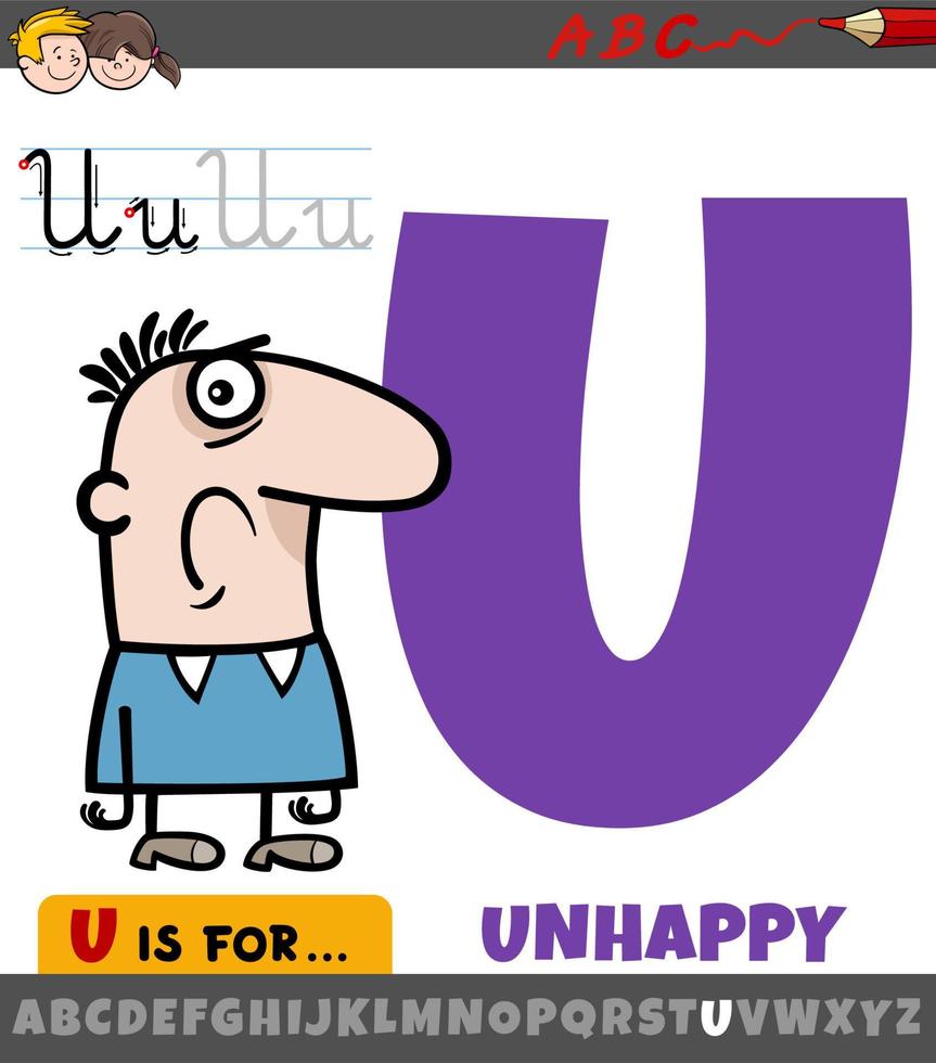 letter U from alphabet with cartoon unhappy character vector