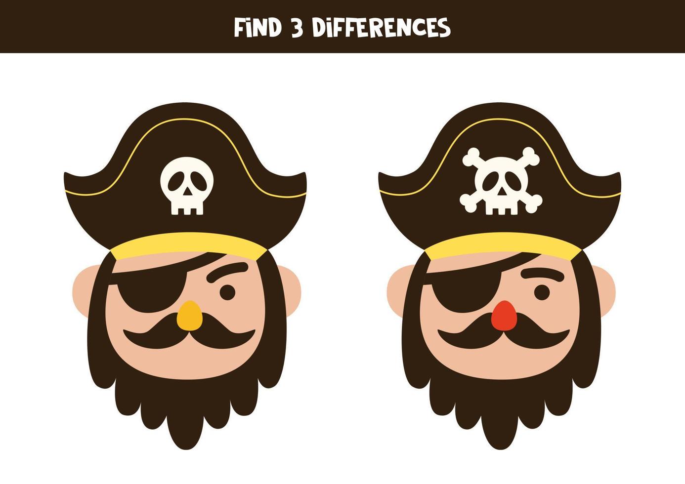 Find 3 differences between two pirates. vector