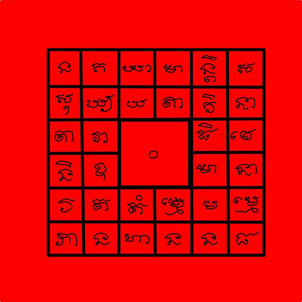 Thai talisman strong power for fire pretention and defend burglar attached to a wall. vector