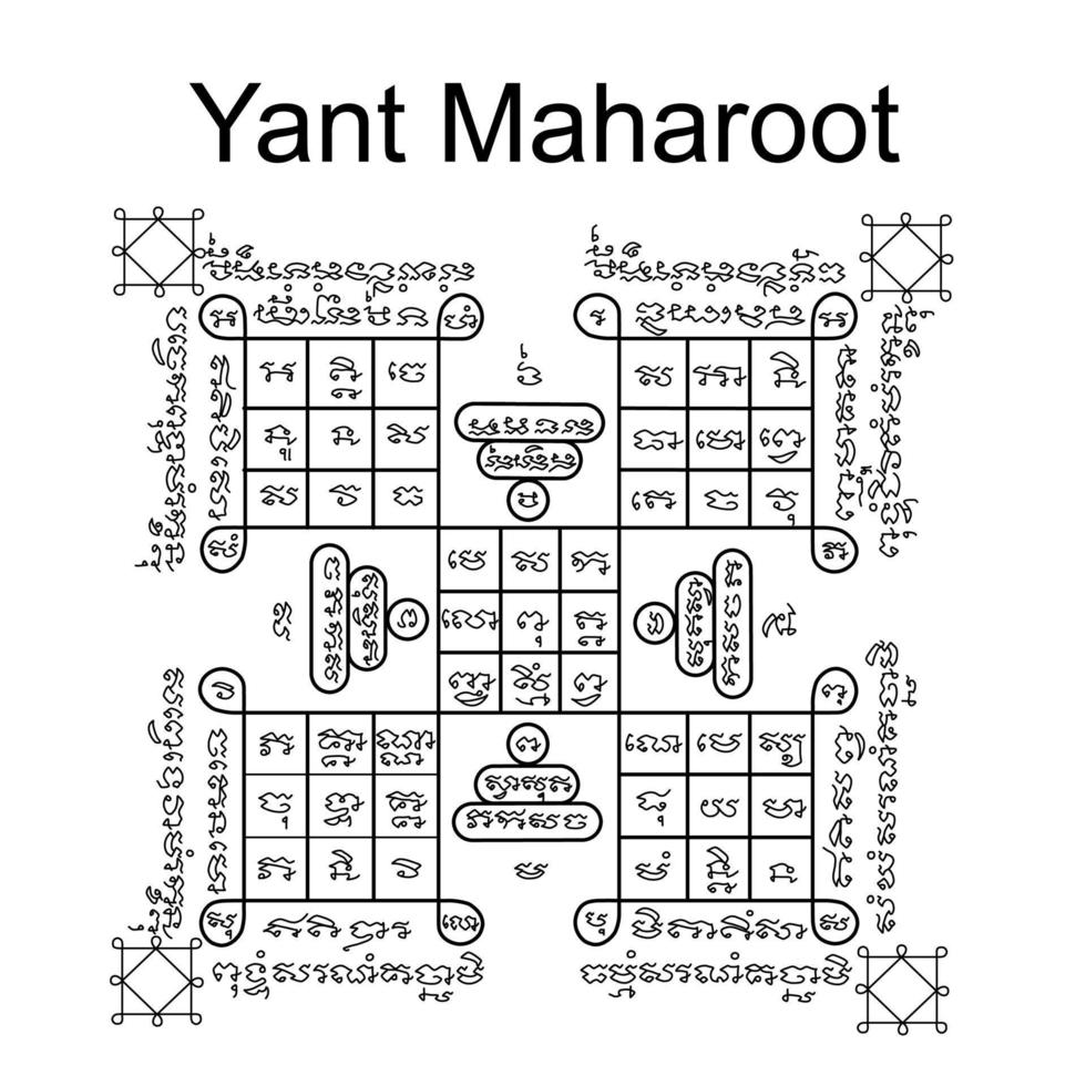 Thai ancient traditional talisman name in thai language is Maharoot. It has properties in the field of great mercy, avoid from danger and bring forth lucky. vector