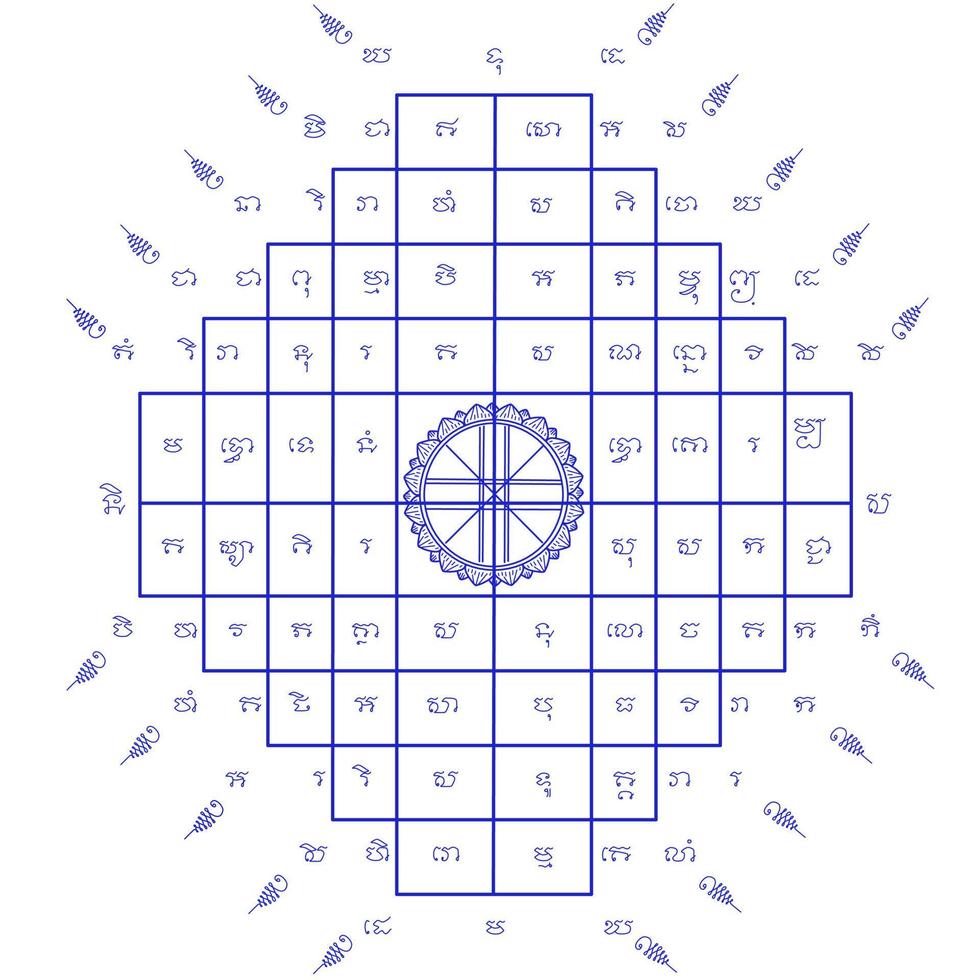 nombre de tatuaje tradicional antiguo tailandés en idioma tailandés yant pichaisongkram. talismán puede conquistar al enemigo y dar prosperidad a la vida del usuario. tiene propiedades en el campo de gran misericordia y riquezas. vector