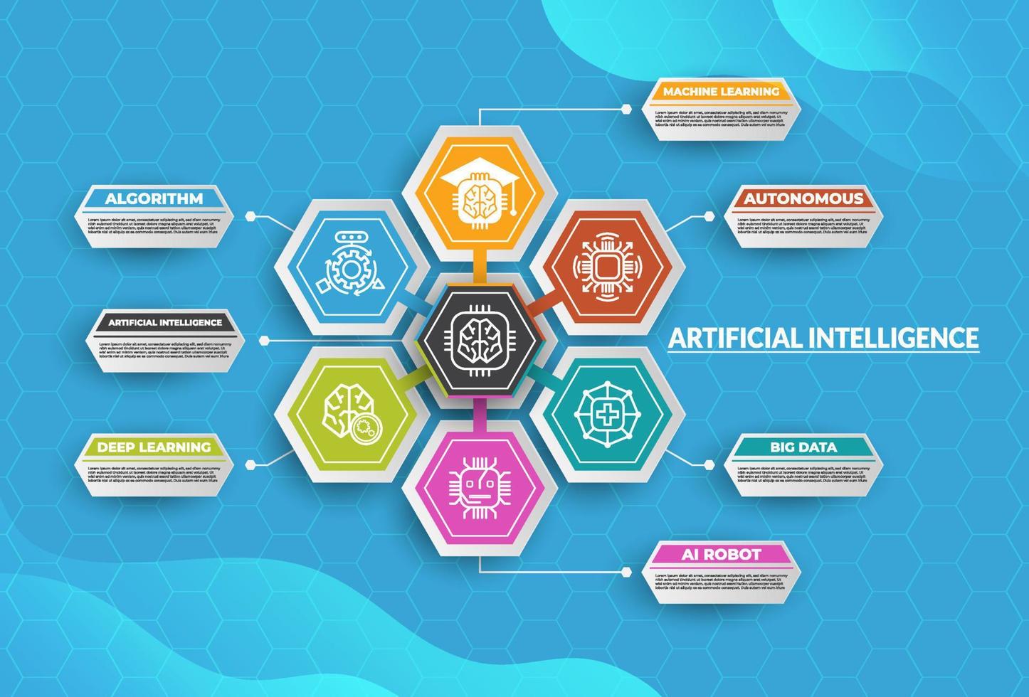 Artificial Intelligence Infographic Concept vector