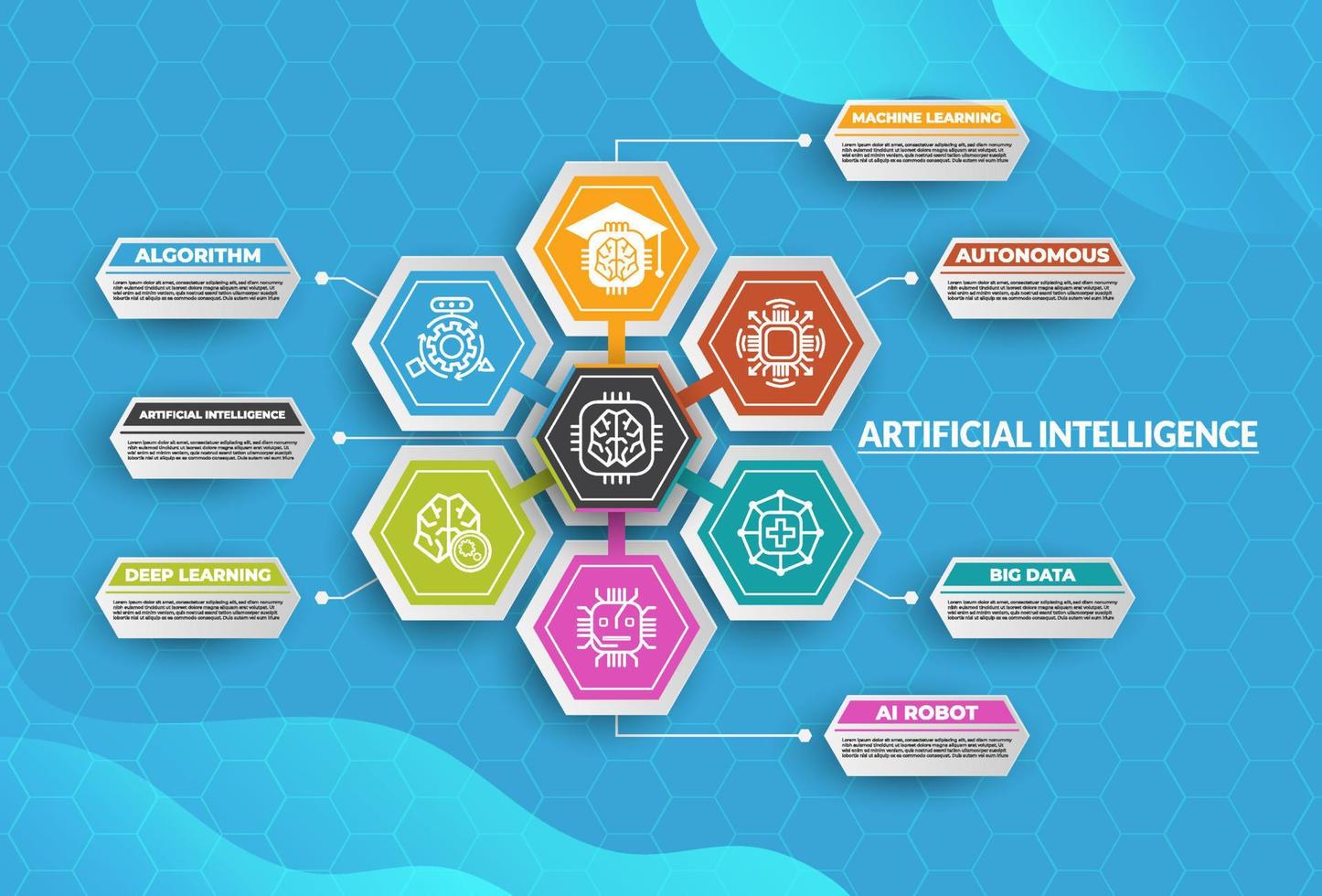 concepto infográfico de inteligencia artificial vector