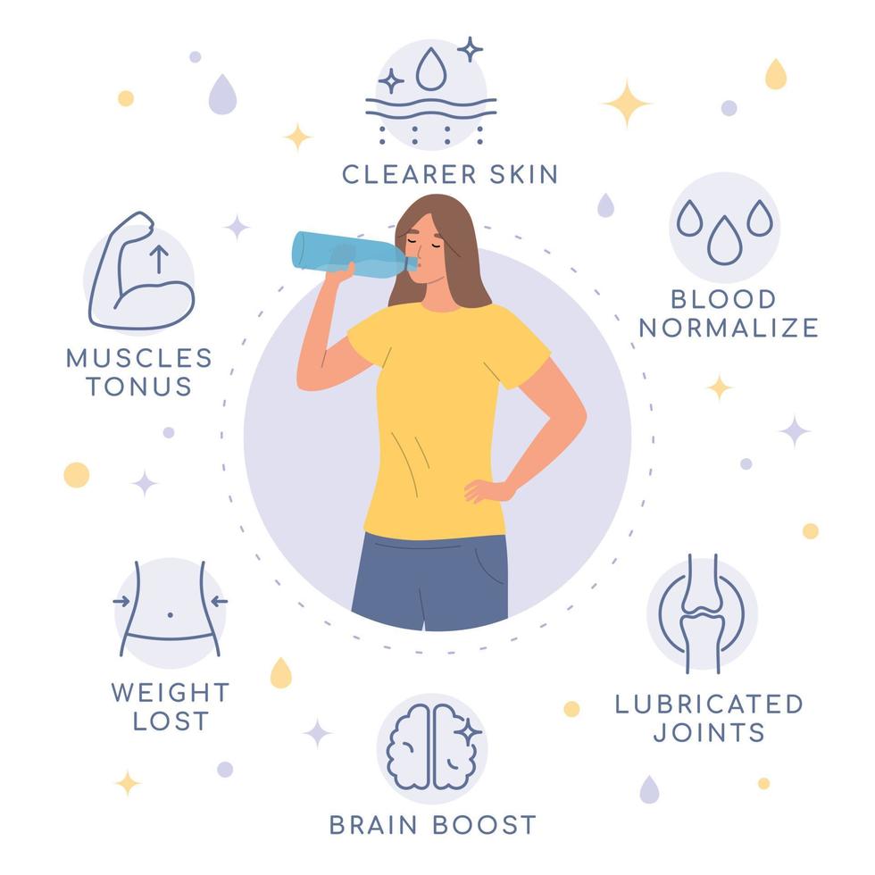 Drinking Water Infographics vector