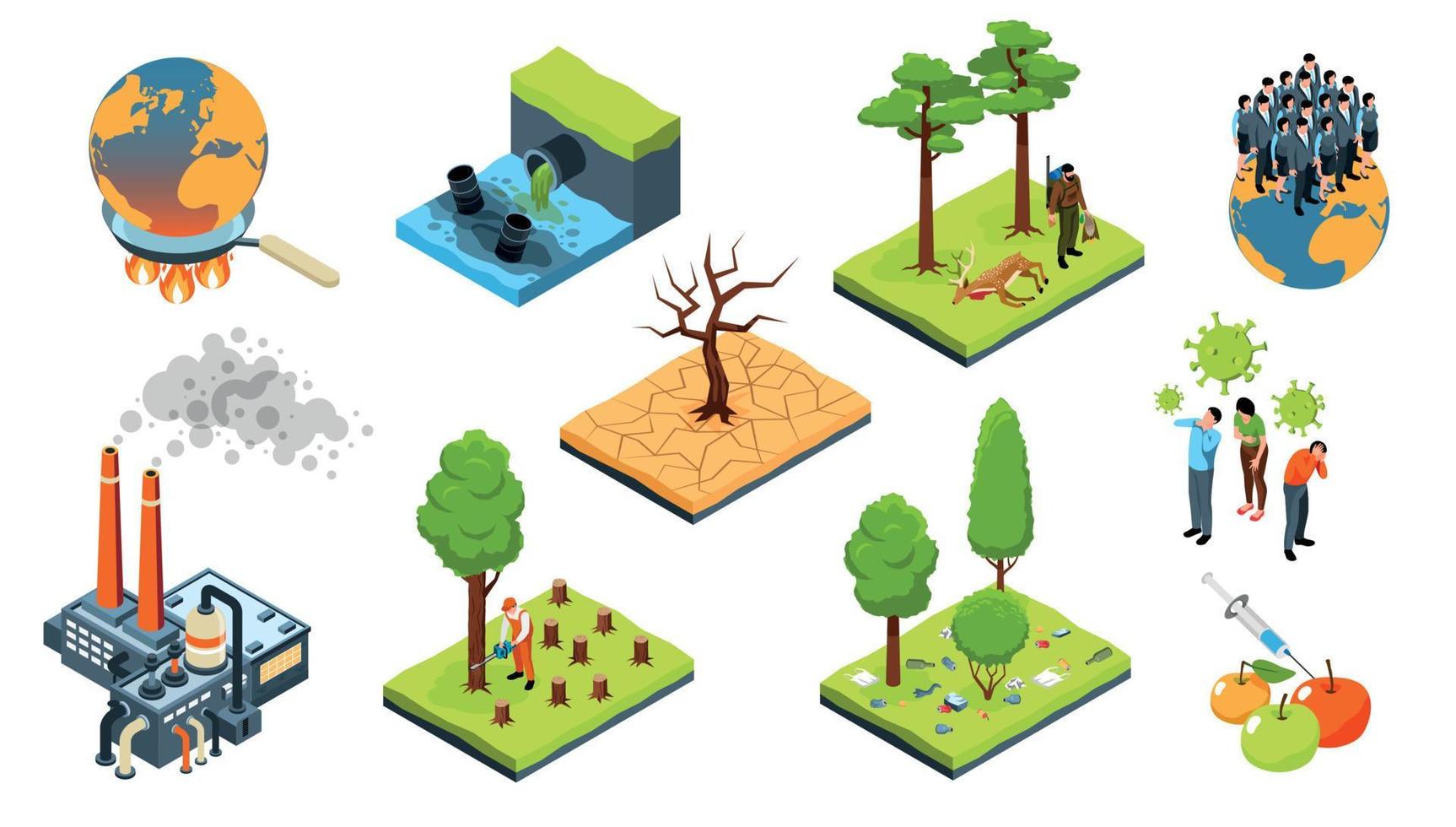 Isometric Global Environment Problems vector