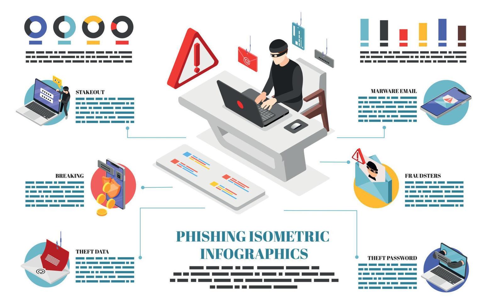 infografía isométrica de phishing vector