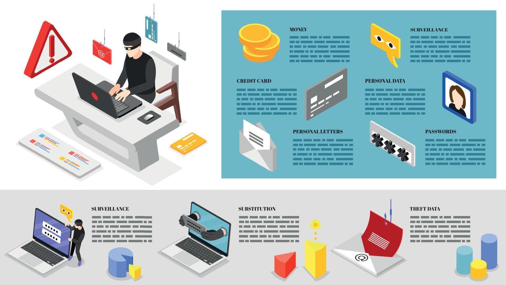 Phishing Isometric Infographic vector