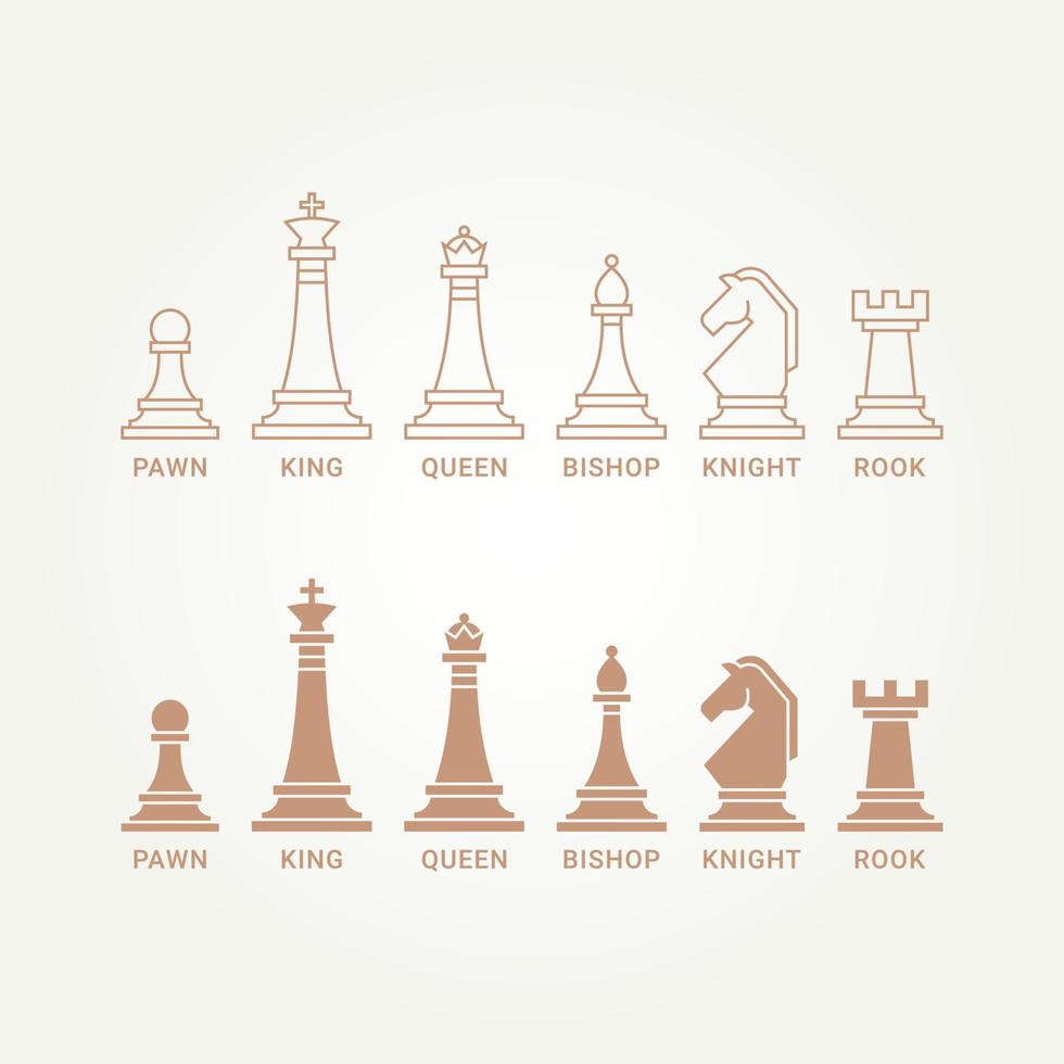 Name and role of the Chess Pieces