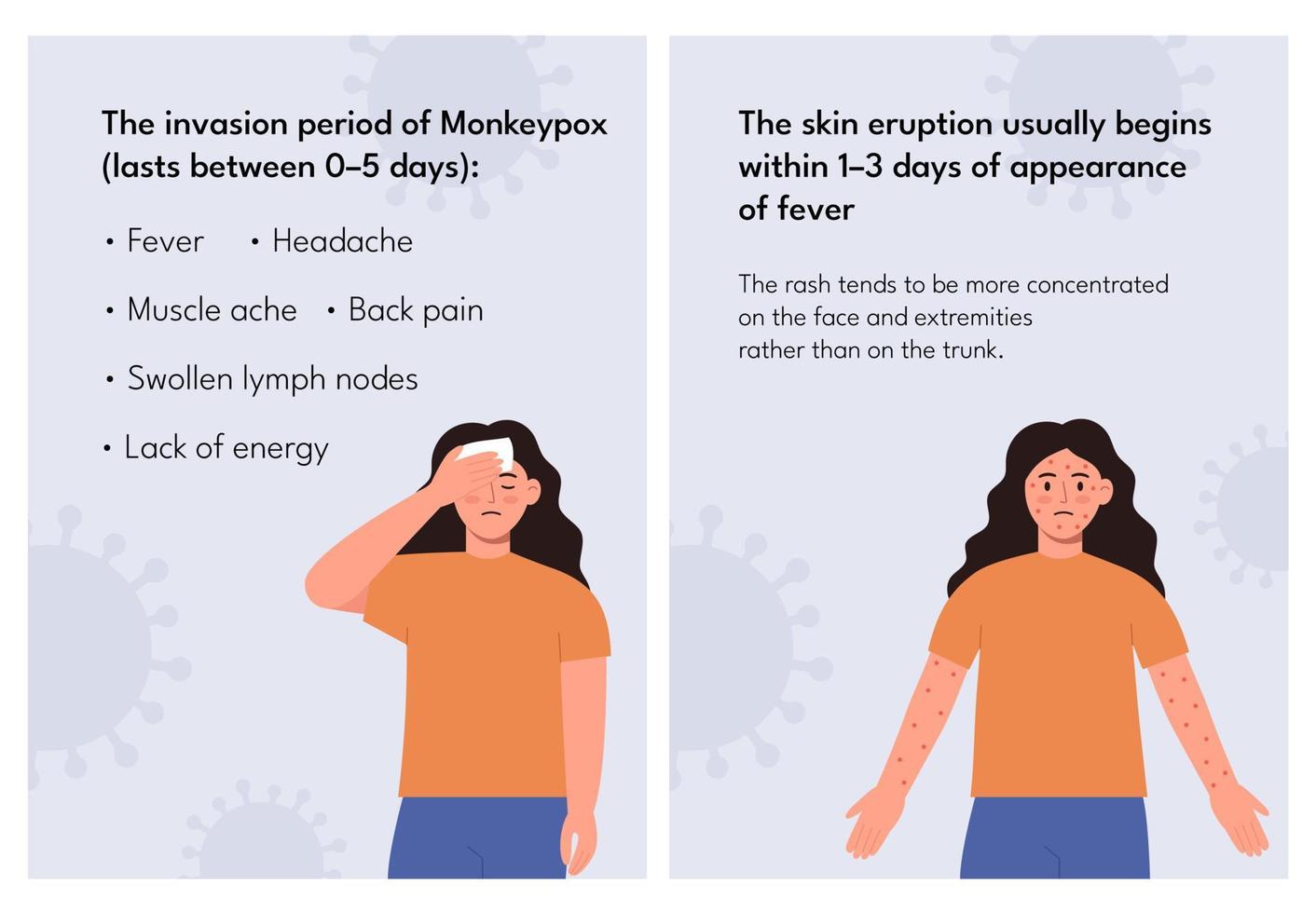 Information posters symptoms of monkeypox vector