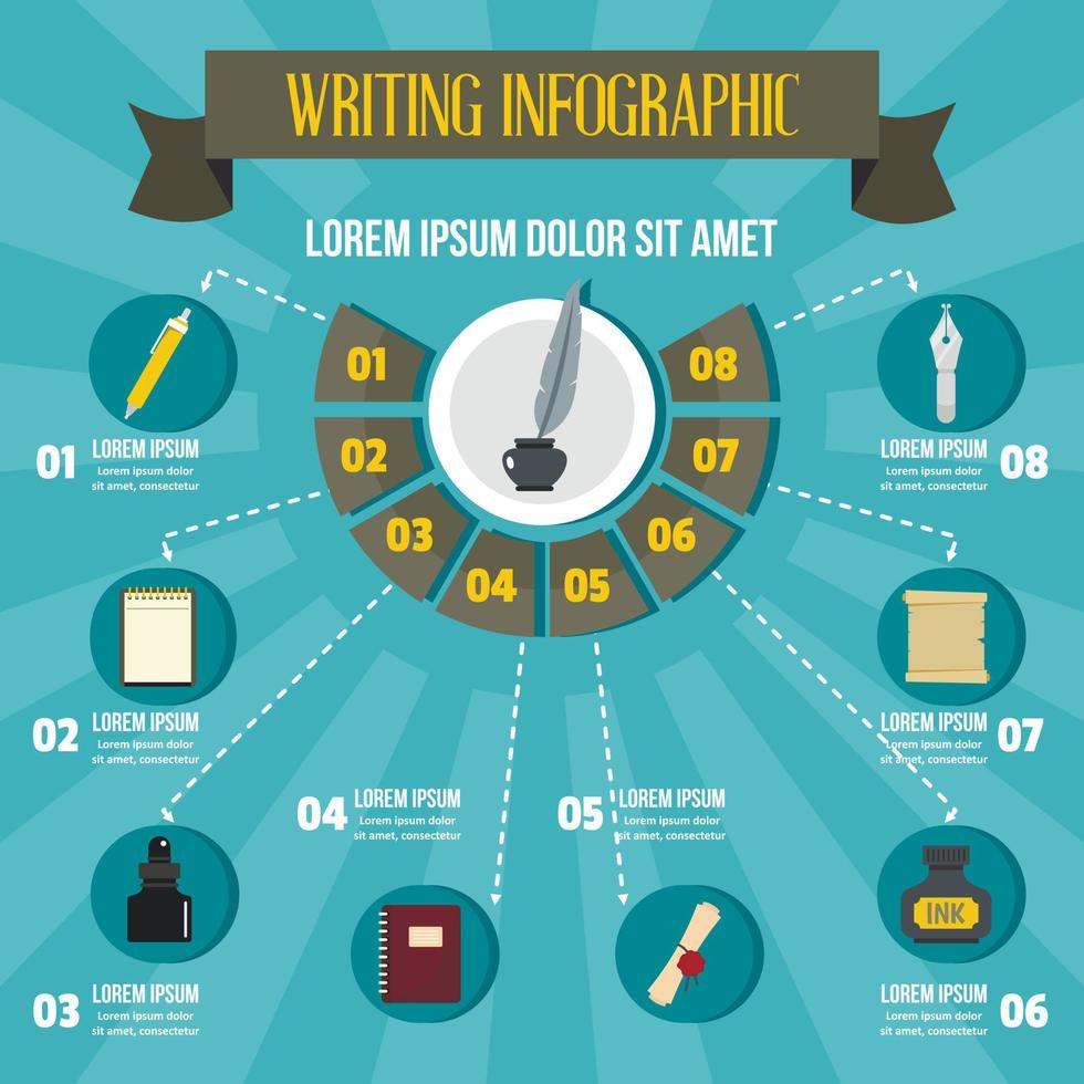 Writing infographic, flat style vector