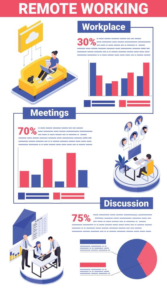 Remote Working Isometric Infographics vector