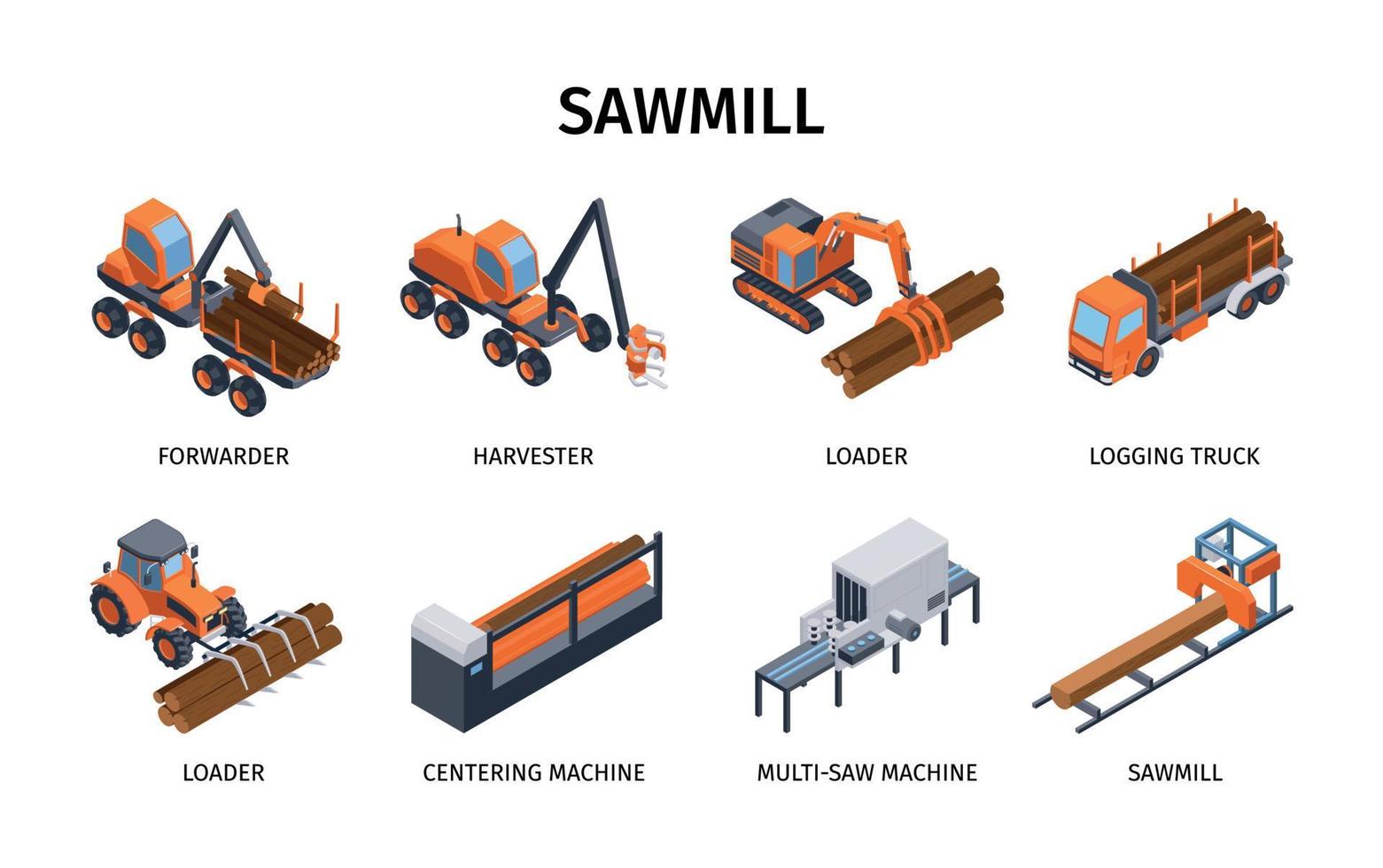Isometric Sawmill Set vector