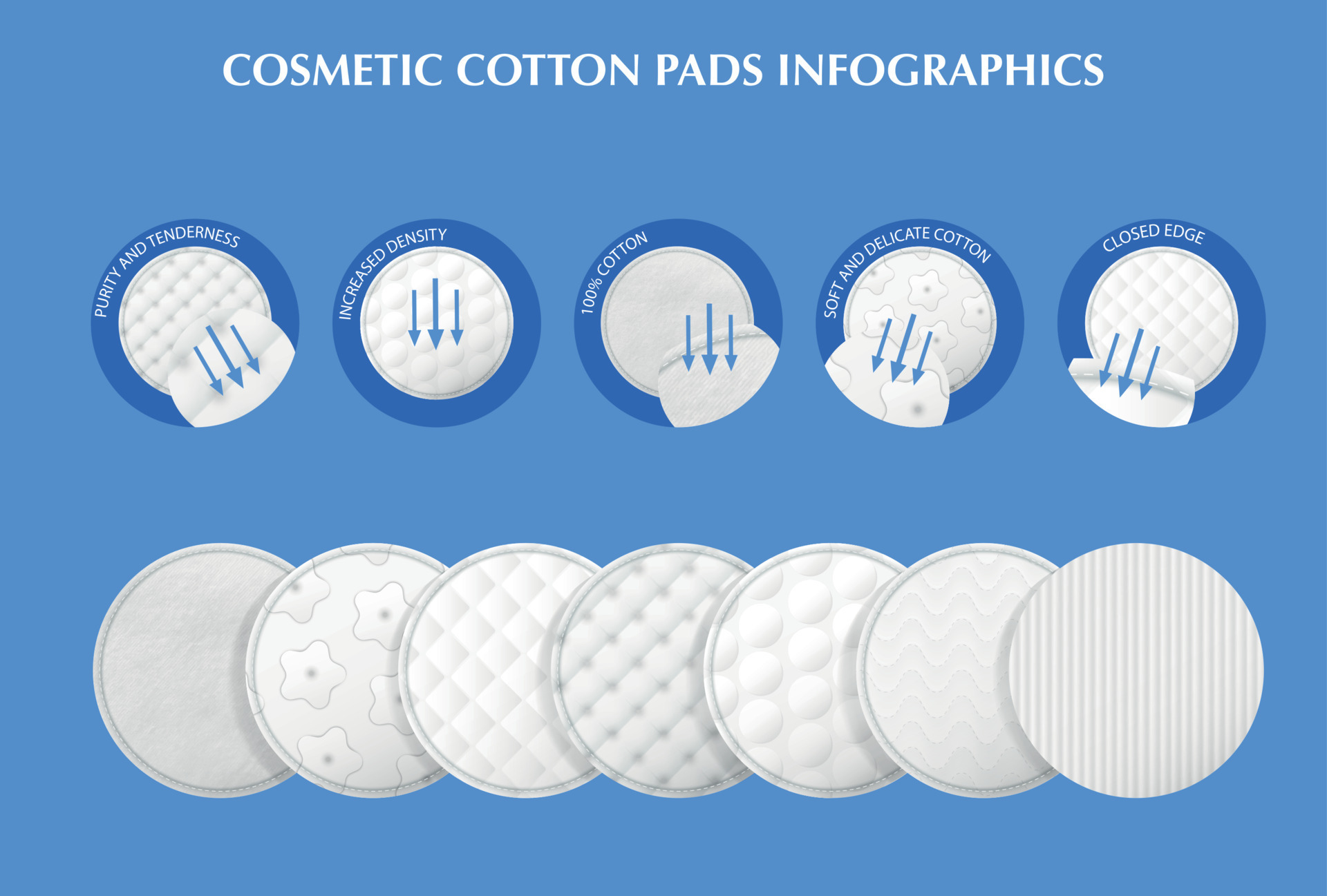 Realistic Cotton Pads Set 8443602 Vector Art at Vecteezy
