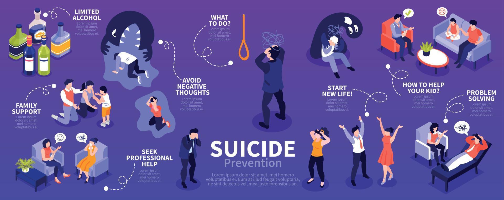 Isometric Suicide Prevention Set vector