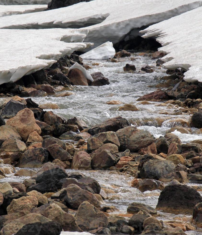 Cambio climático: derretimiento de los glaciares en Islandia foto