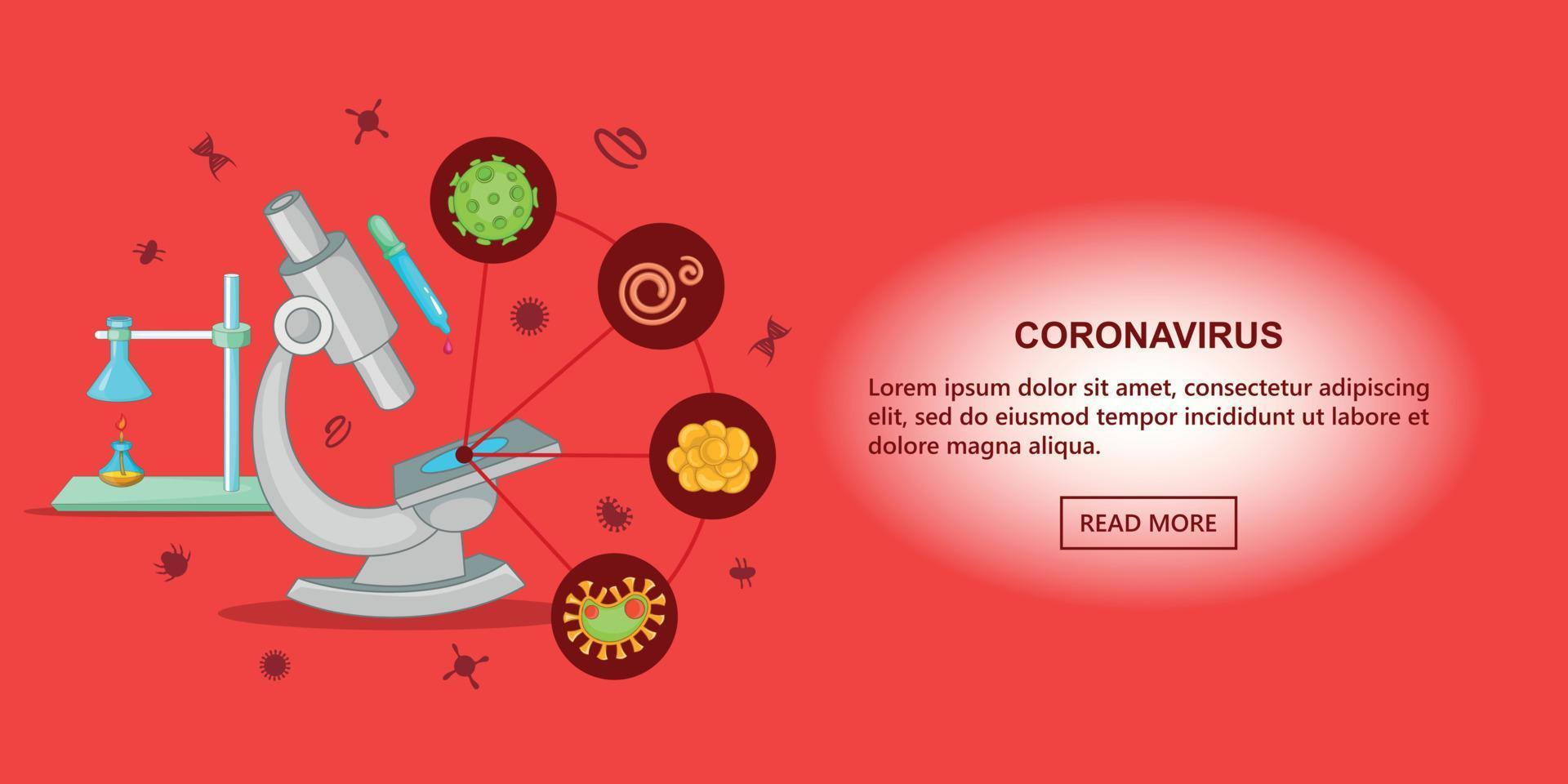 Coronavirus vector banner cartoon style