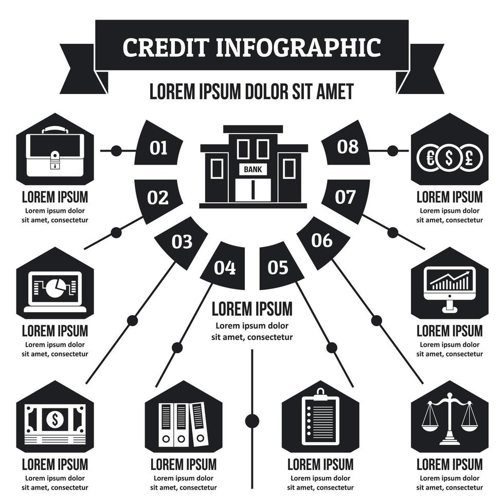 Credit infographic concept, simple style vector