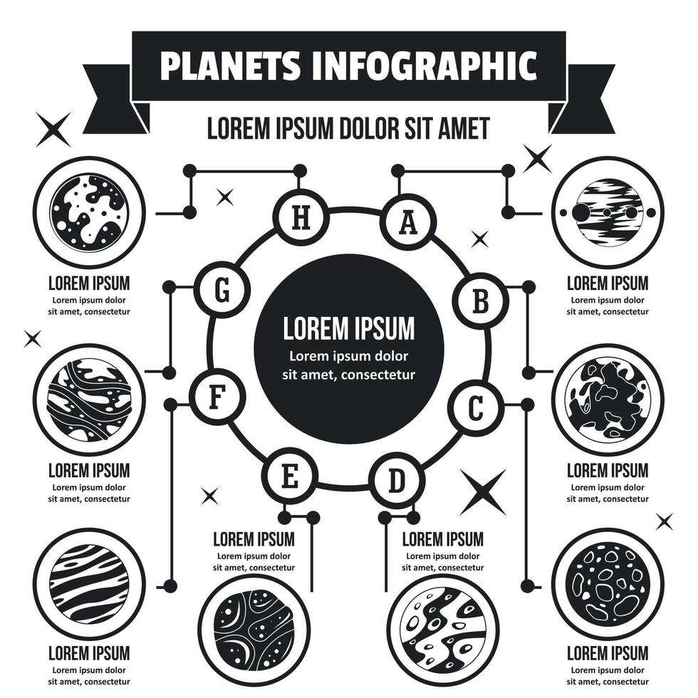 Planets infographic concept, simple style vector