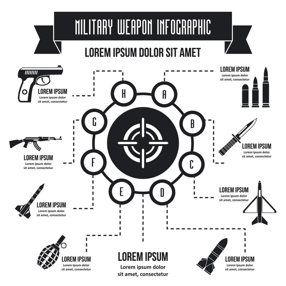 Military weapon infographic concept, simple style vector