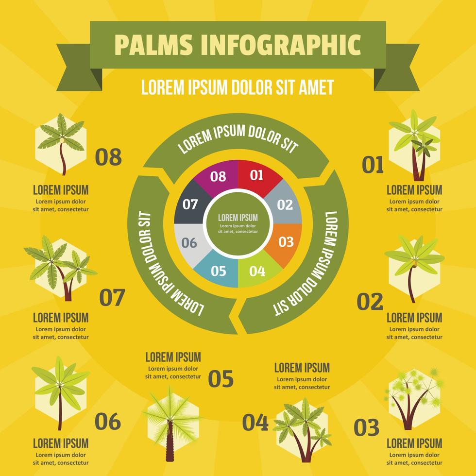 Palms infographic concept, flat style vector