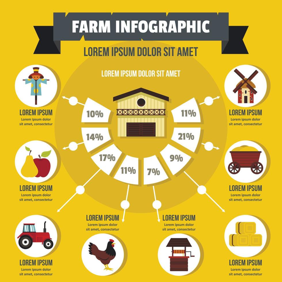 Farm infographic concept, flat style vector