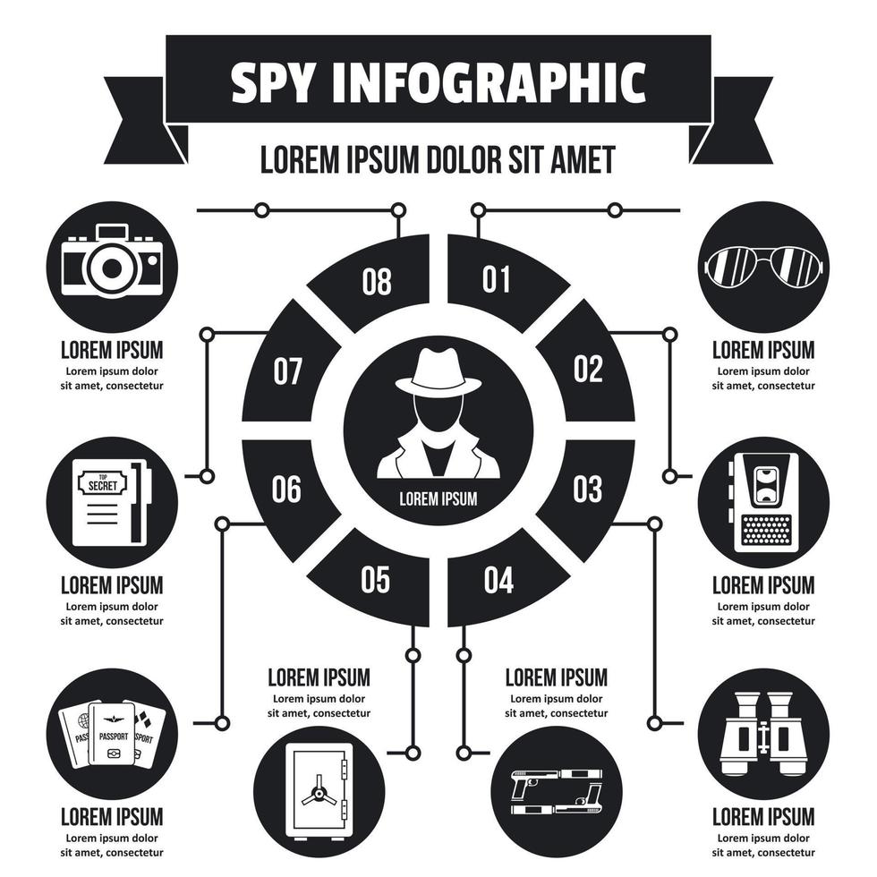 Spy infographic concept, simple style vector