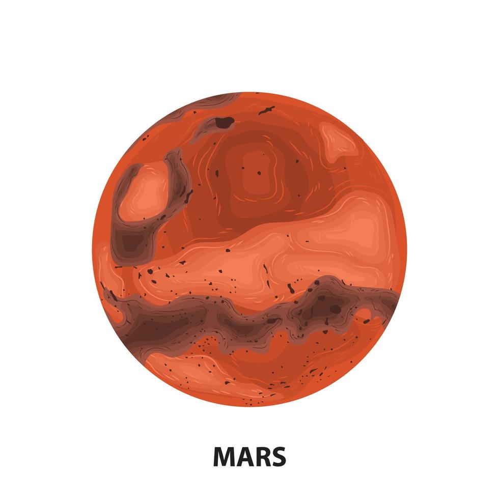 sol plano vector estrella dibujos animados universo espacio zodiaco ciencia cósmico