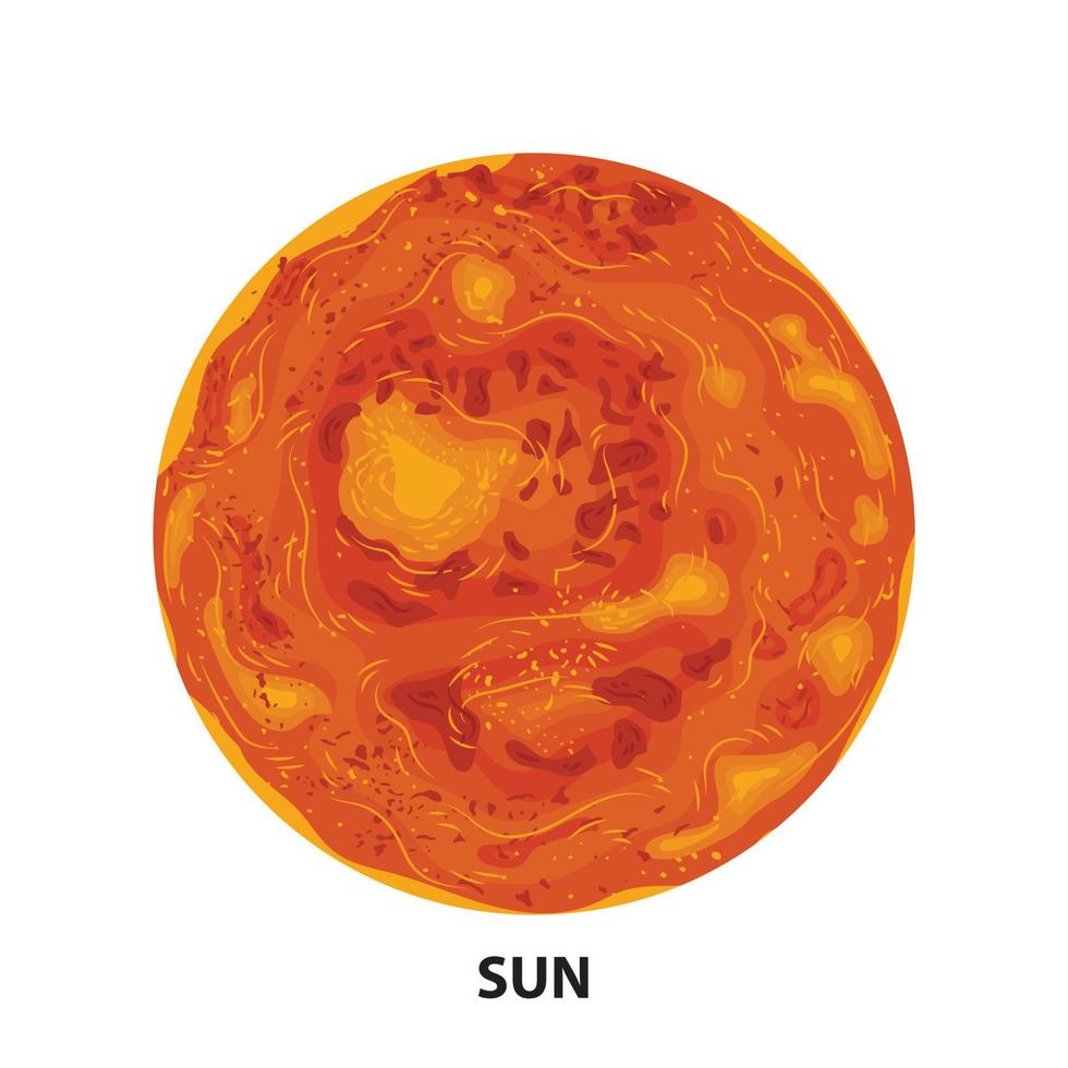 sun flat vector star cartoon universe space zodiac science cosmic