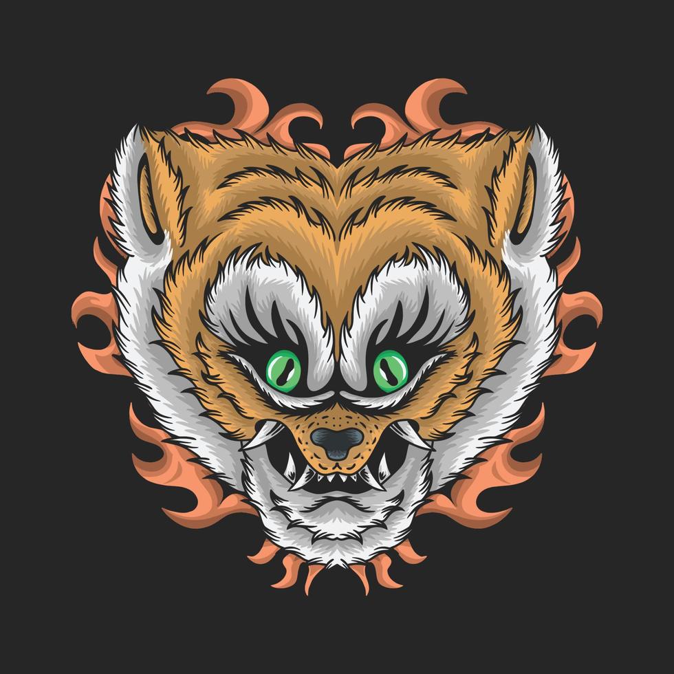 Green eyed angry cat head illustration vector