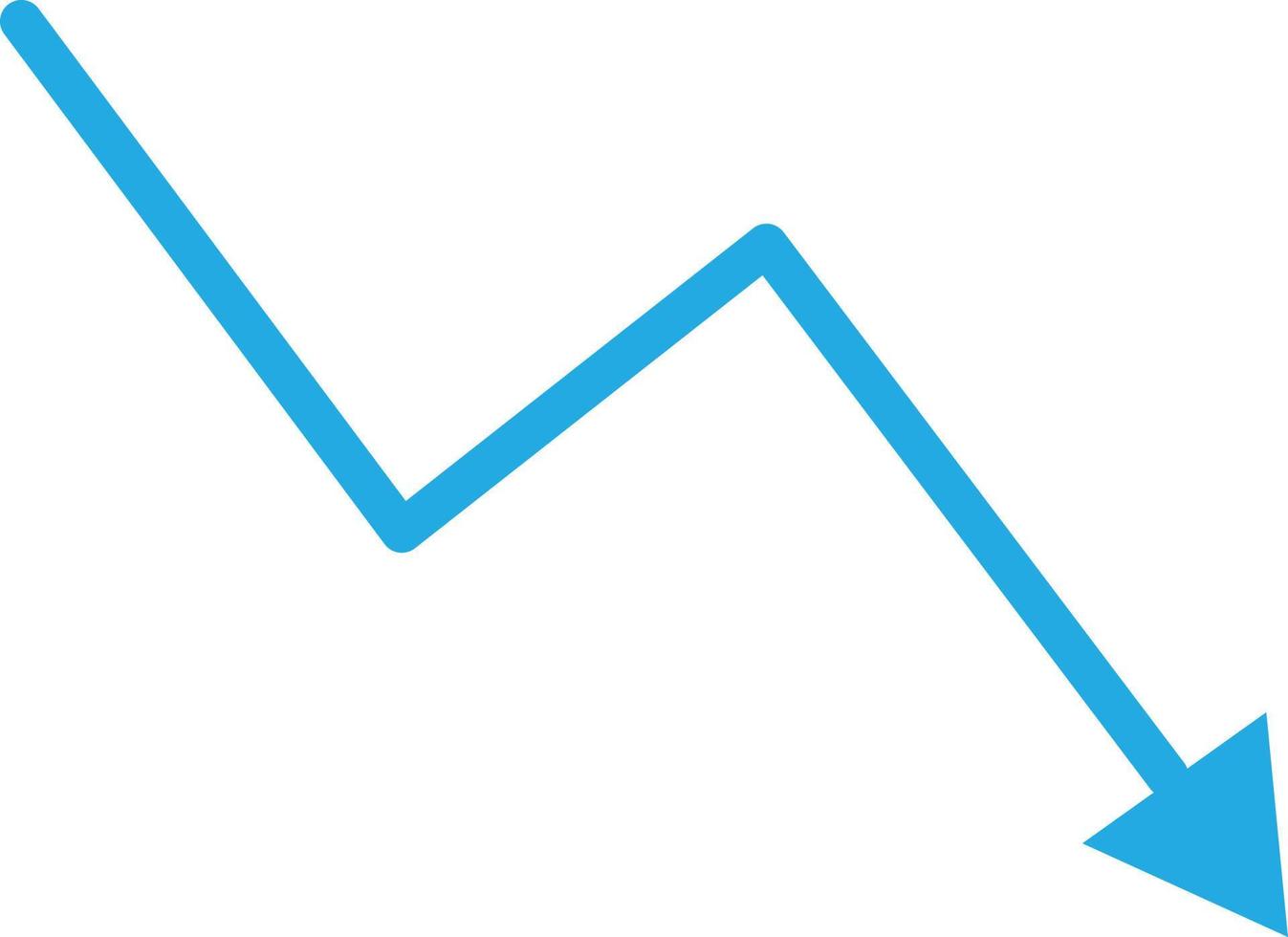 gráfico de barras de pérdidas. flecha de declive aislada sobre fondo blanco. signo de gráfico de disminución de tendencia. vector