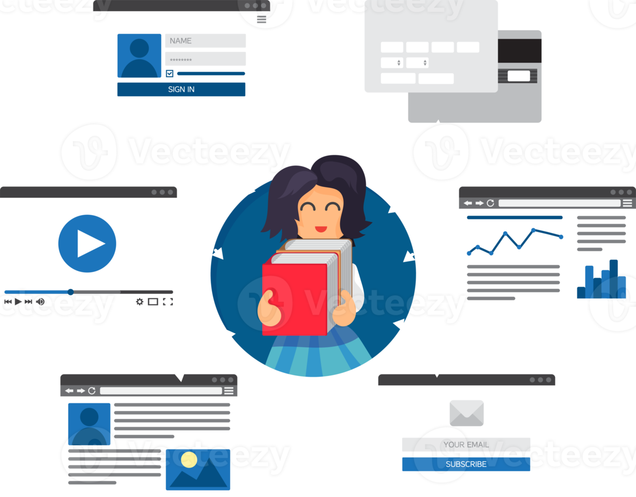 la vie en ligne des gens à partir de la vidéo, du blog, des réseaux sociaux, des achats en ligne et des e-mails. interface utilisateur graphique et formulaires et éléments de pages Web png